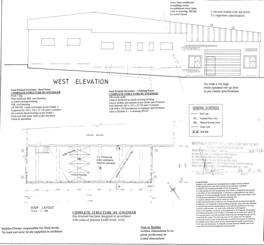 Commercial Property for Sale in North End Eastern Cape